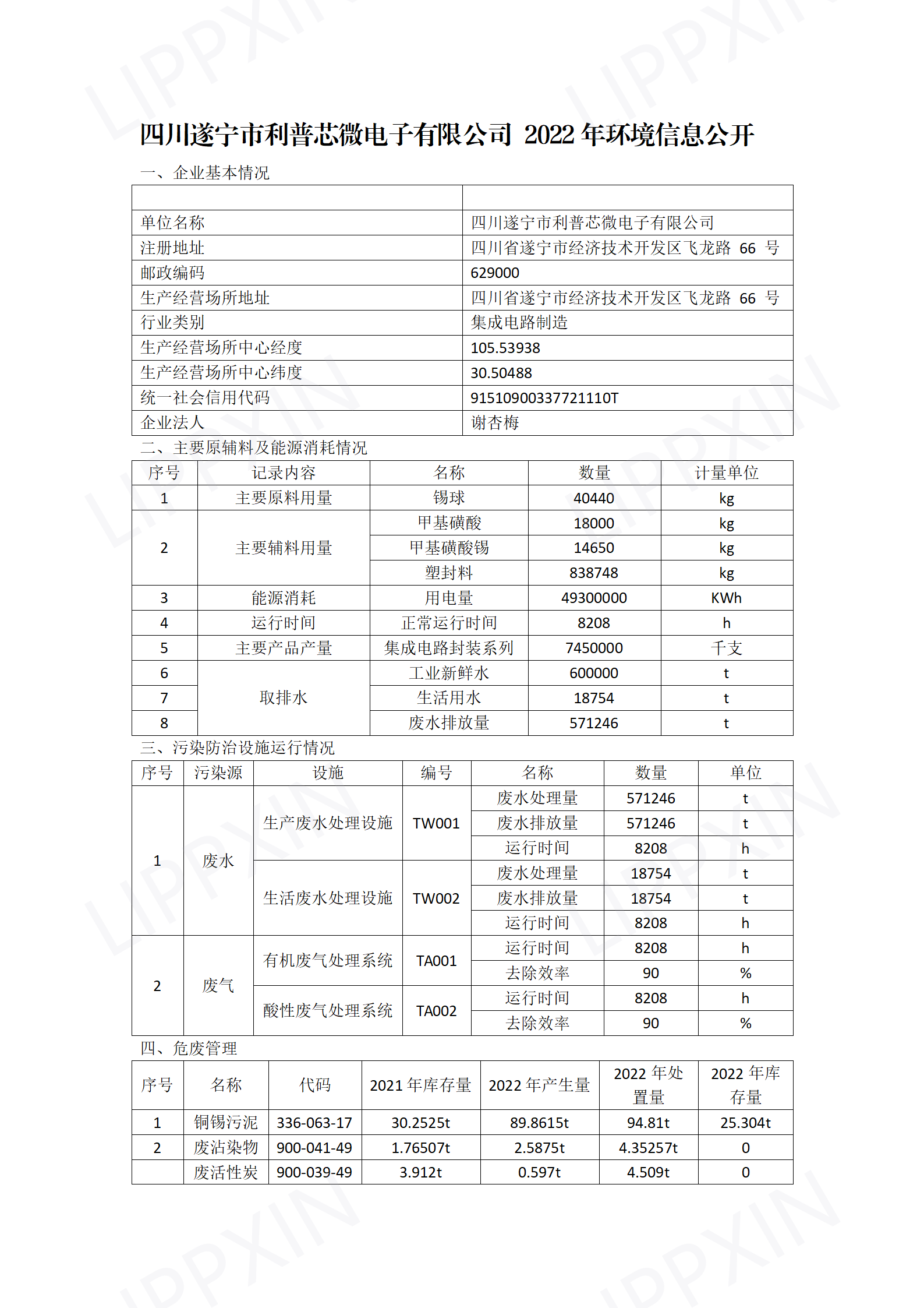 2022年環(huán)境信息公開(1)_01(1).png